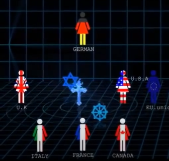 The status of women in Islam compared to other civilizations and religions