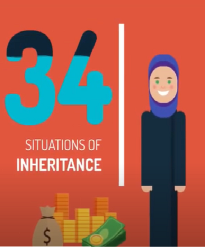The inheritance of a woman