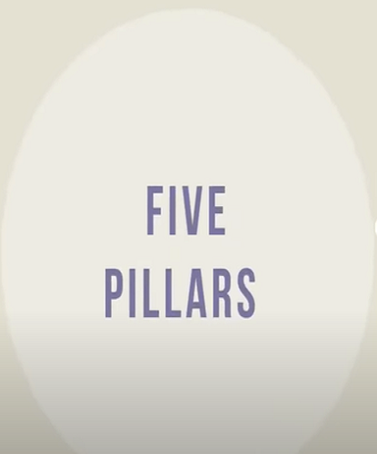 The five pillars of Islam