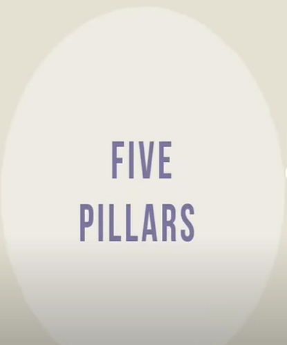 Les cinq piliers de l'Islam